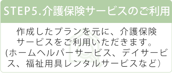 ご利用までの流れ